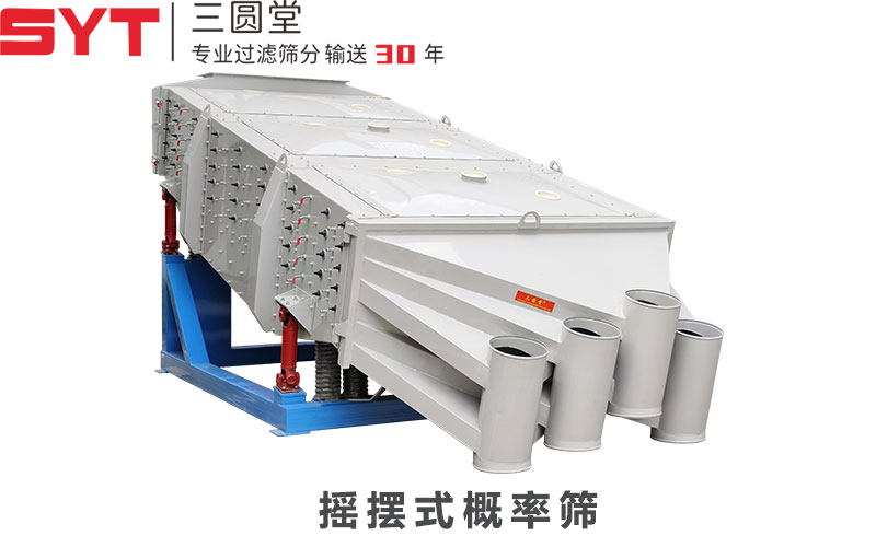 161506_988087_procont.jpg 搖擺式概率篩1.jpg