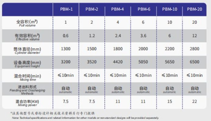 134712_358767_procont.png image.png