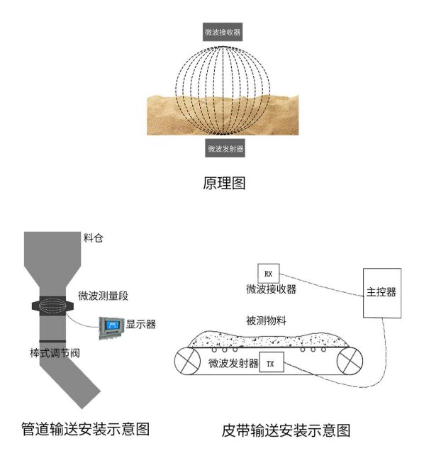 100759_120932_procont.png image.png