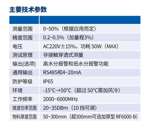 100821_711819_procont.png image.png