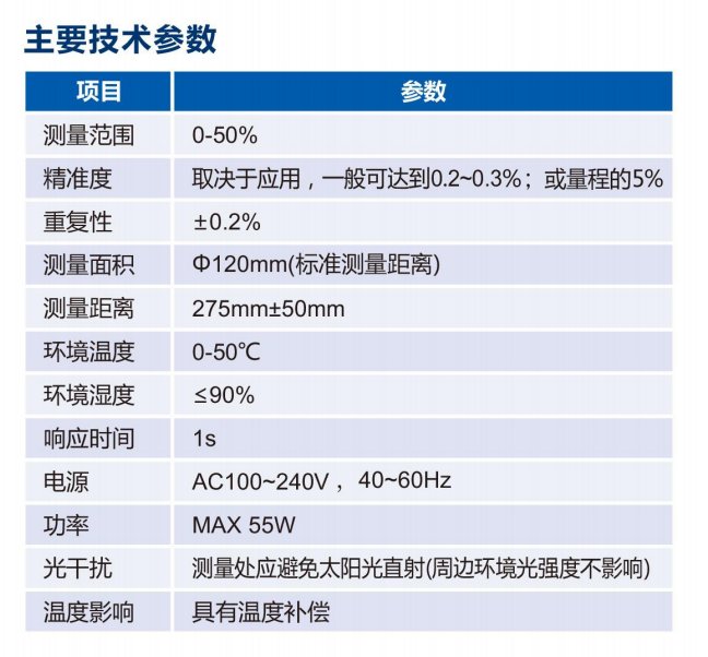 102443_368085_procont.png image.png