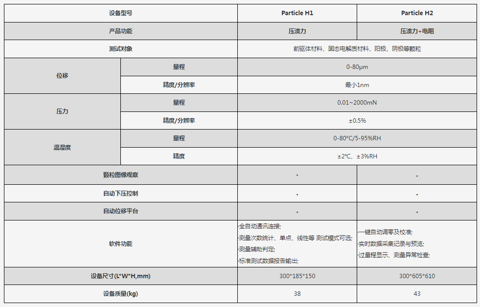 152732_110397_procont.png 152732_110397_procont.png