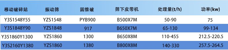 170428_224648_procont.jpg 移動(dòng)圓錐破_04.jpg