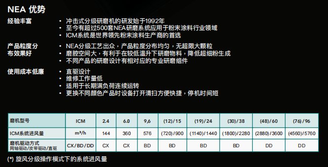 150039_999911_procont.png image.png