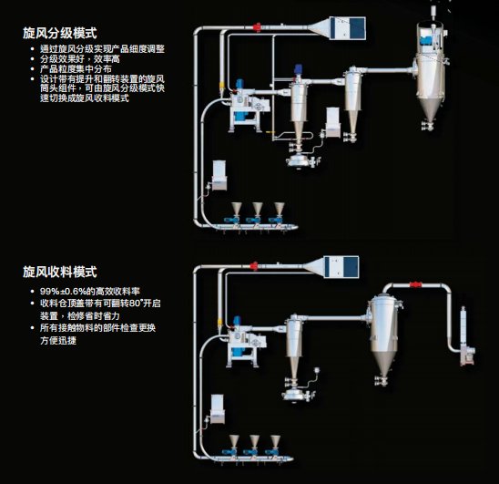 150106_572114_procont.png image.png