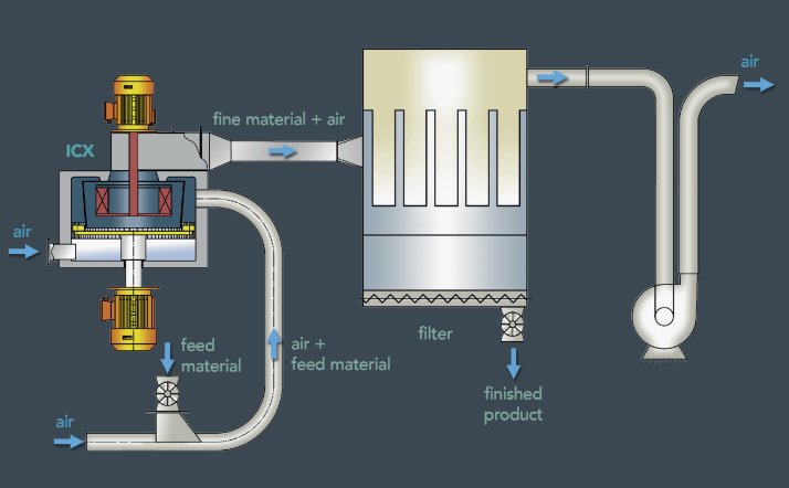 150513_102082_procont.png image.png