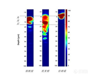 133558_523885_procont.png image.png