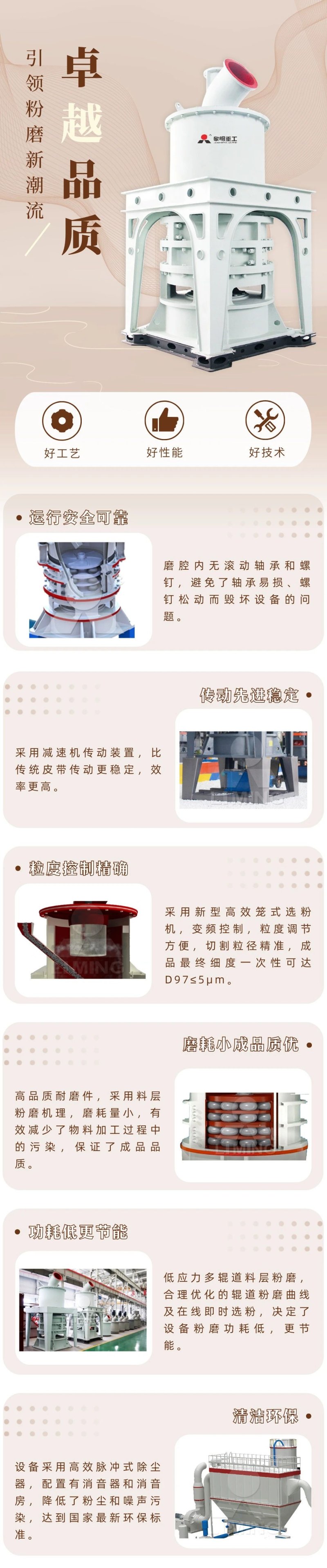 144558_472057_procont.jpg MW環輥磨 技術優勢.jpg