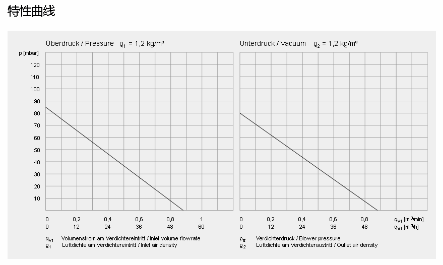 1647338082206569.png 1-19120Q92H64K.png