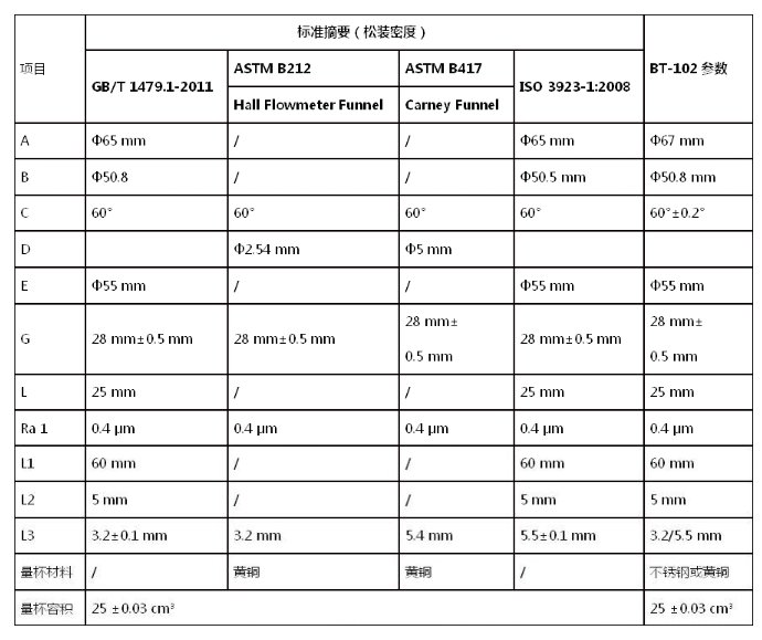 113222_482784_procont.png image.png