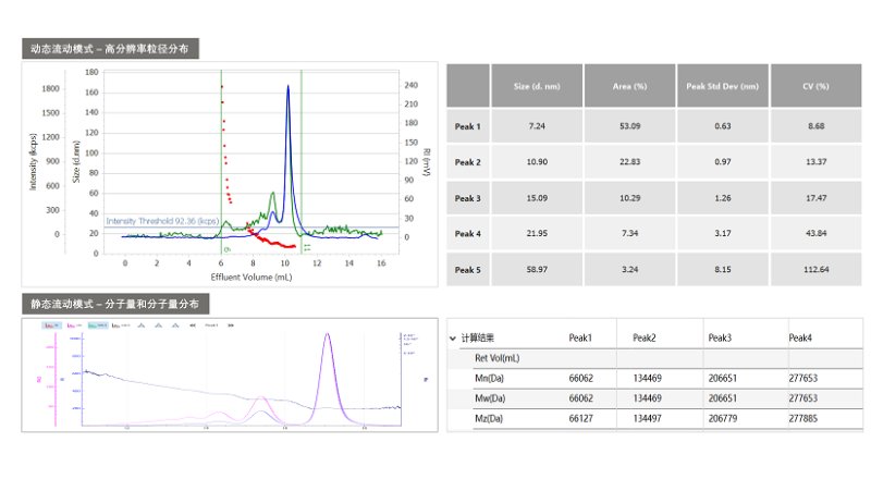 115738_630326_procont.png image.png