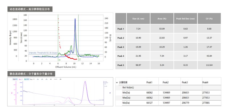 161033_913616_procont.png image.png