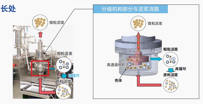 082945_699573_procont.png image.png