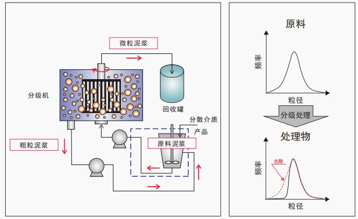 083419_076633_procont.png image.png