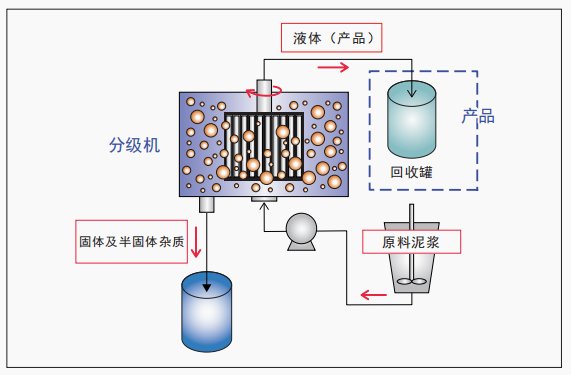 083936_594222_procont.png image.png