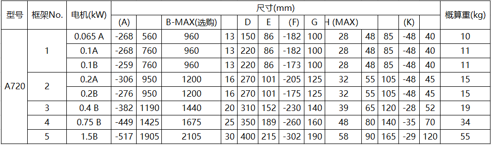 145902_010626_procont.png image.png