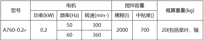 153858_149558_procont.png image.png