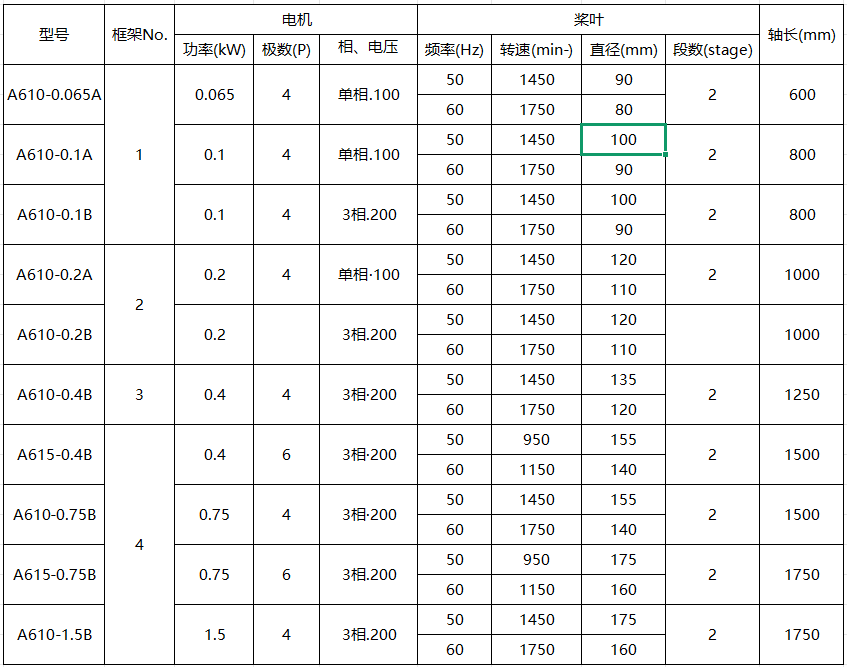 154341_154652_procont.png image.png