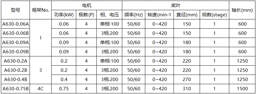 155438_152931_procont.png image.png