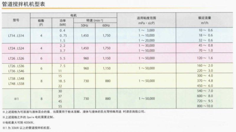 091839_202779_procont.png image.png