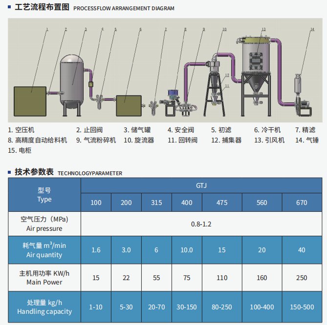 102538_746870_procont.png image.png