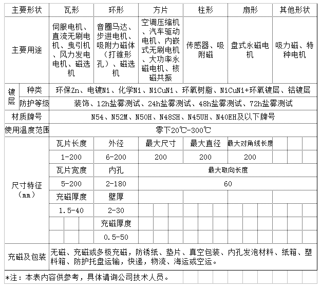 144429_329068_procont.png image.png