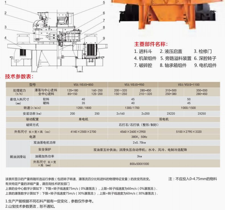 140842_491791_ue_procont.png image.png