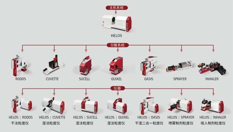 HELOS 模塊化設計_畫板 1.png