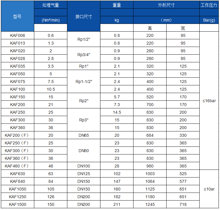 084519_222744_ue_procont.png image.png