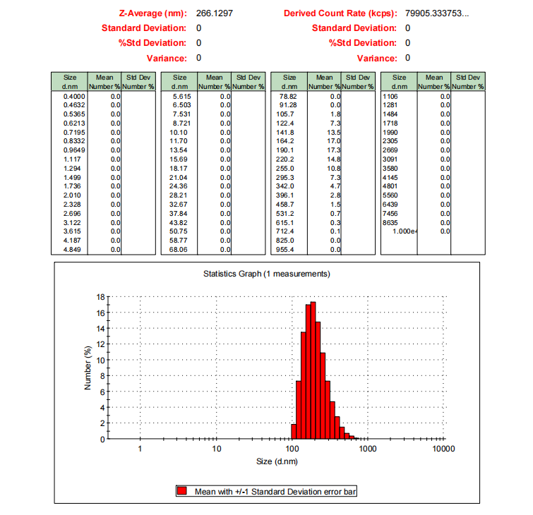 135239_303327_ue_procont.png hs300s 粒度.png