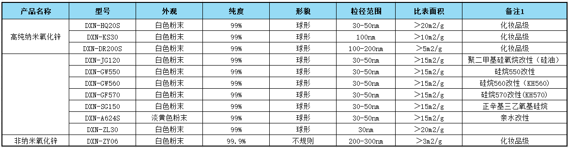 150721_475433_ue_procont.png 化妝品參數.png