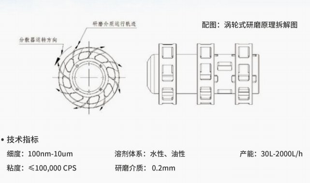 152803_753621_ue_procont.png image.png