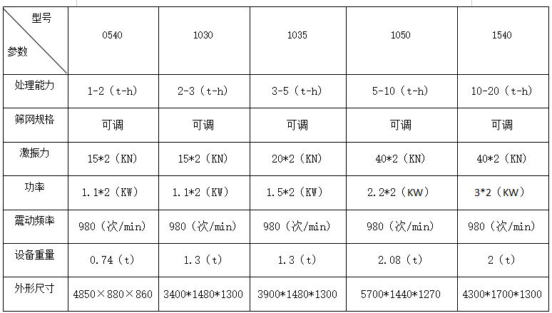 083311_542613_ue_procont.png 083311_542613_ue_procont.png