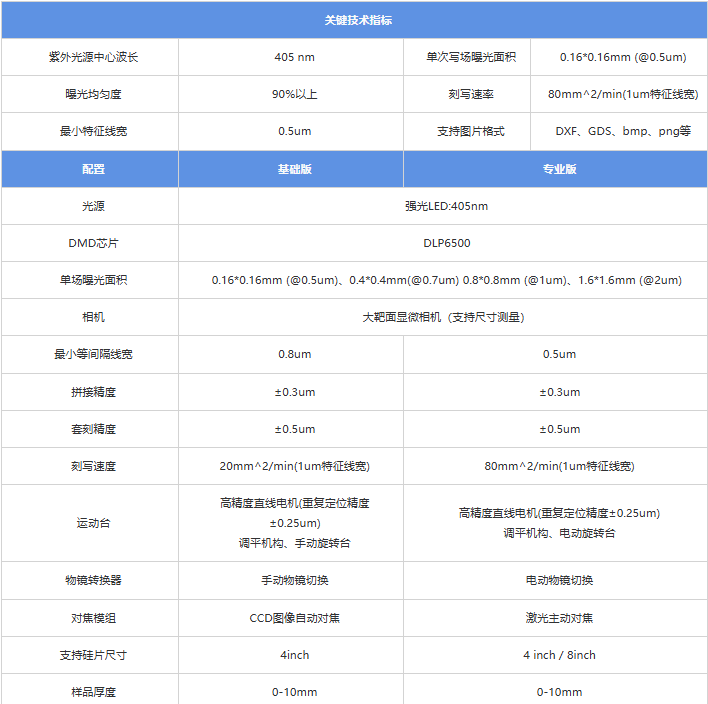 152914_640318_ue_procont.png image.png