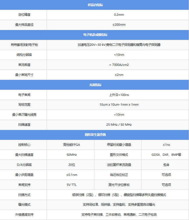 153922_933231_ue_procont.png image.png