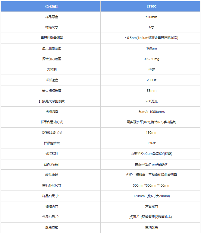 154740_674369_ue_procont.png image.png