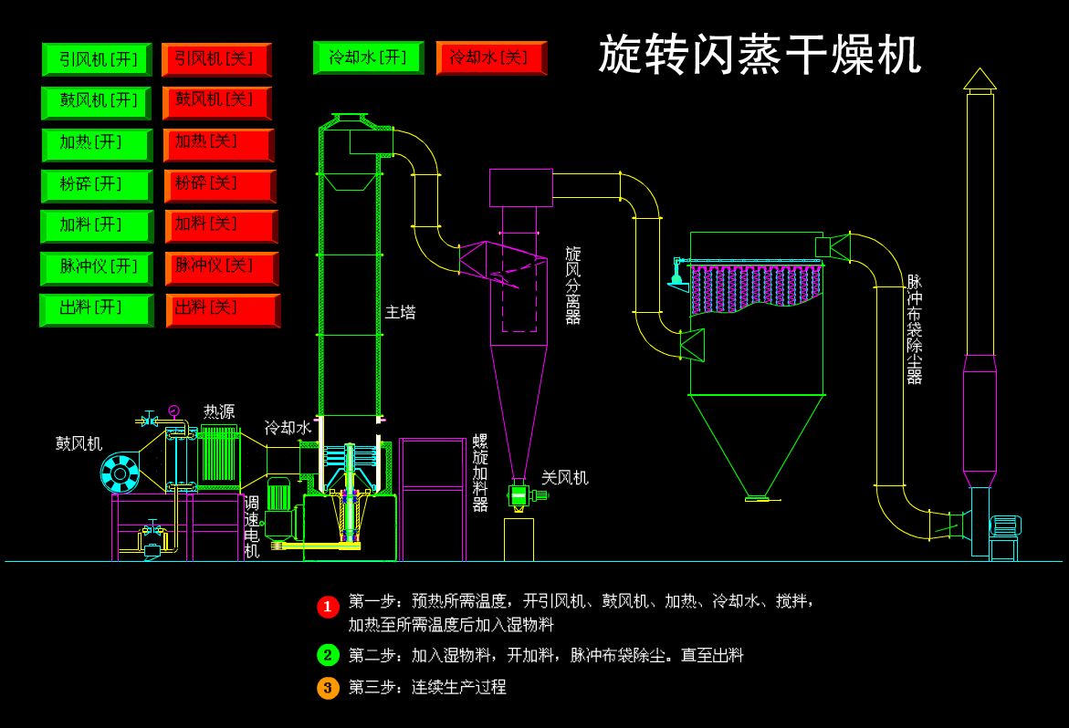 094028_745674_ue_procont.png 094028_745674_ue_procont.png