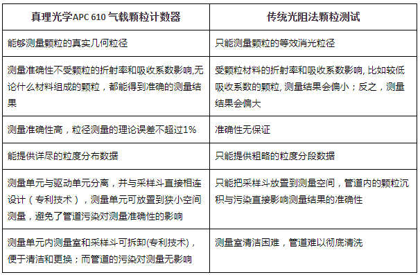 160503_022143_ue_procont.png 搜狗高速瀏覽器截圖20251104160334.png