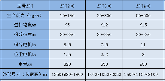 0328130751_811000.png ZFJ 參數.png