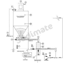 氣力輸送裝置配套的稱重給料系統PID圖示例