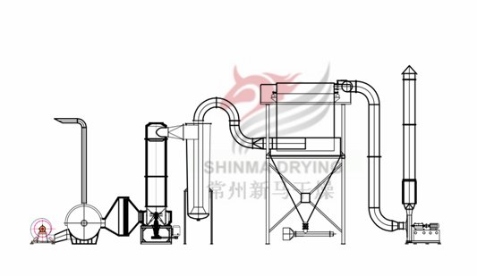 0616142914_806203.png 閃蒸流程圖.png