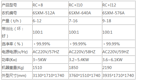 0830135251_265652.png blob.png